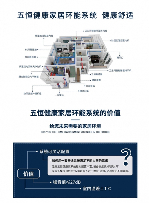 潮濕天氣對樂器的損害，吉他的保養(yǎng)