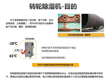 酒廠蒸汽去除機，釀酒車間去除蒸汽裝置