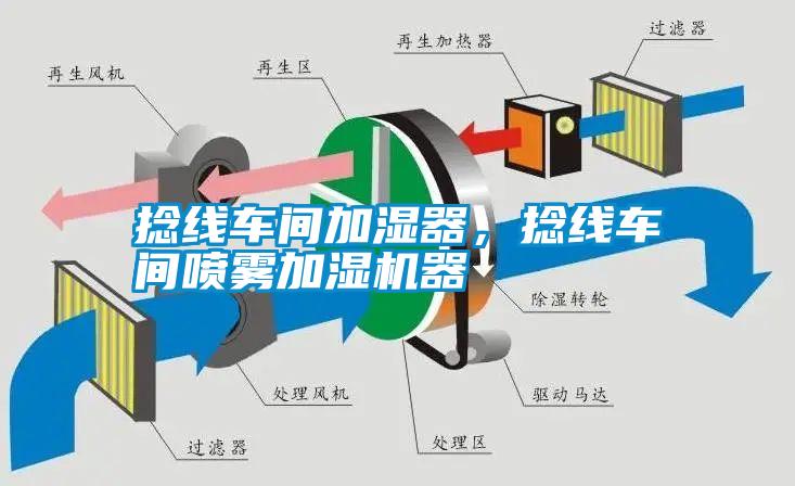 捻線車間加濕器，捻線車間噴霧加濕機器
