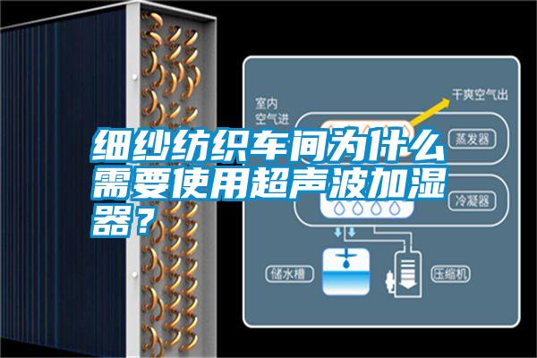 細紗紡織車間為什么需要使用超聲波加濕器？