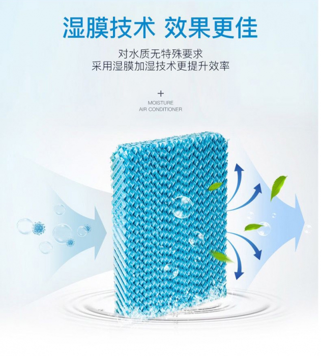 倉庫除濕機，倉庫防潮防霉解決之道