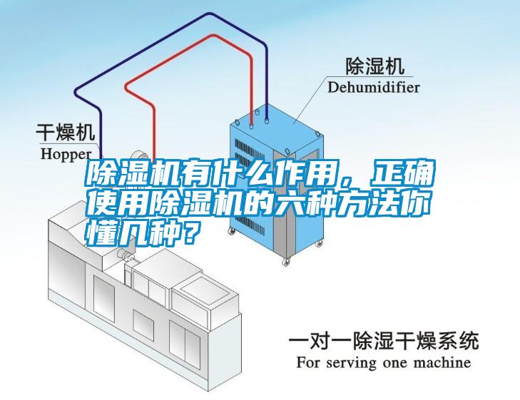 除濕機(jī)有什么作用，正確使用除濕機(jī)的六種方法你懂幾種？