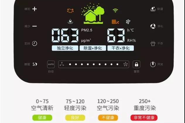 濕氣重的人皮膚有哪些表現(xiàn)呢？