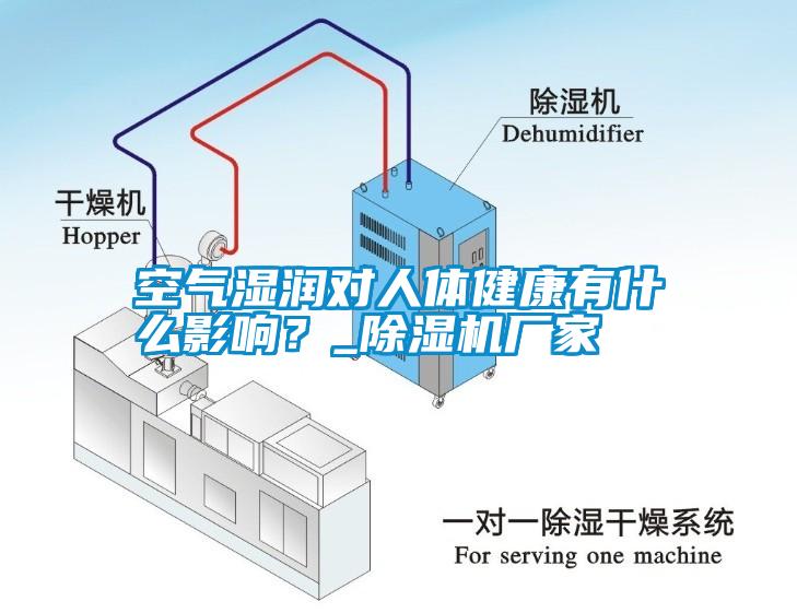 空氣濕潤(rùn)對(duì)人體健康有什么影響？_除濕機(jī)廠家