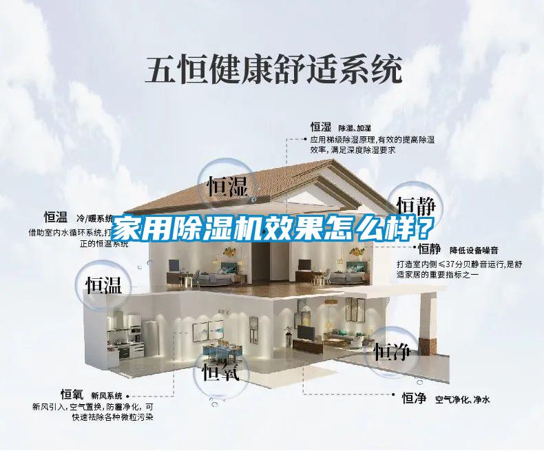 家用除濕機(jī)效果怎么樣？