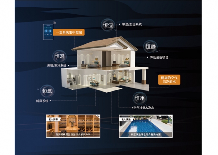 觀點：除濕機企業(yè)，如何破局傳統(tǒng)網絡營銷為網絡傳播