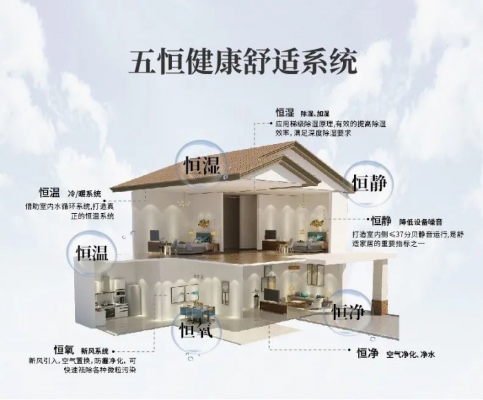 觀點：工業(yè)加濕器廠家，如何有效降低經營風險