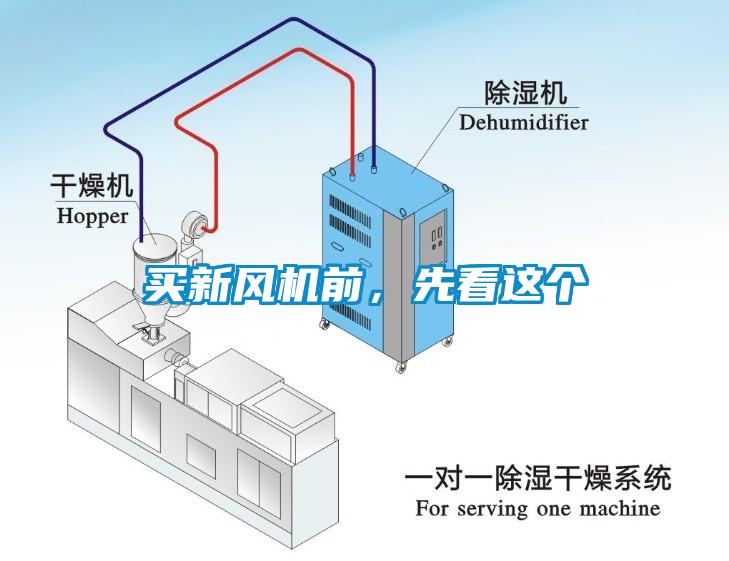 買(mǎi)新風(fēng)機(jī)前，先看這個(gè)