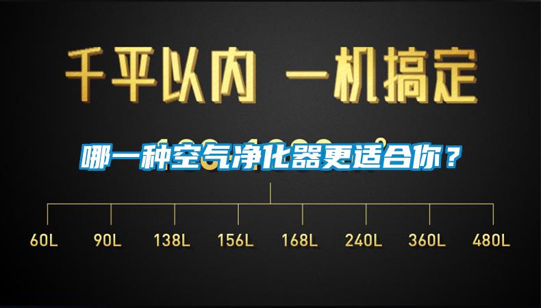 哪一種空氣凈化器更適合你？