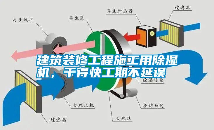 建筑裝修工程施工用除濕機(jī)，干得快工期不延誤