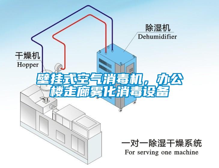 壁掛式空氣消毒機(jī)，辦公樓走廊霧化消毒設(shè)備