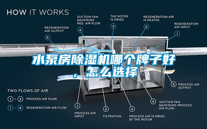 水泵房除濕機(jī)哪個(gè)牌子好，怎么選擇
