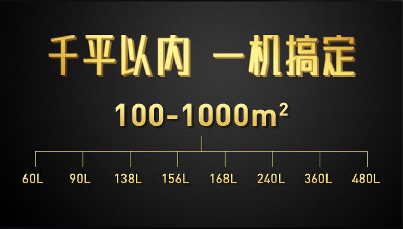 中央廚房用除濕機(jī)，可去除蒸汽與冷凝水