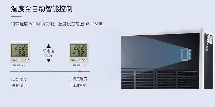 除濕器如何解決高濕度、多種危害的溫室除濕問(wèn)題？