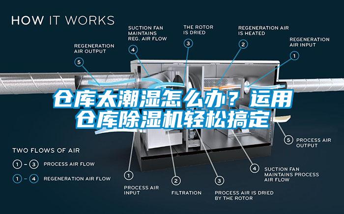 倉(cāng)庫(kù)太潮濕怎么辦？運(yùn)用倉(cāng)庫(kù)除濕機(jī)輕松搞定