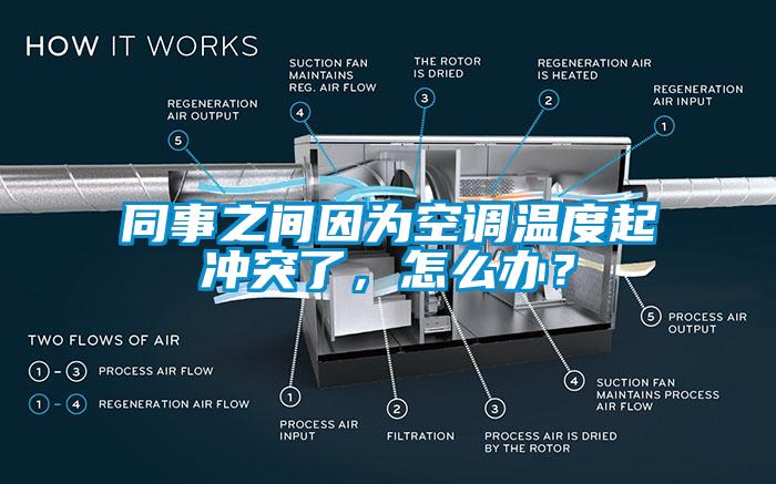 同事之間因?yàn)榭照{(diào)溫度起沖突了，怎么辦？