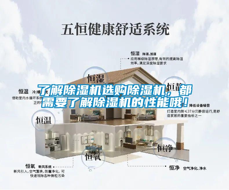 了解除濕機(jī)選購除濕機(jī)，都需要了解除濕機(jī)的性能哦！