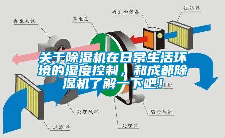 關(guān)于除濕機(jī)在日常生活環(huán)境的濕度控制，和成都除濕機(jī)了解一下吧！