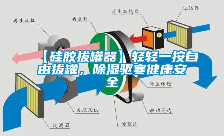 【硅膠拔罐器】輕輕一按自由拔罐，除濕驅(qū)寒健康安全
