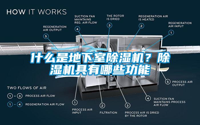 什么是地下室除濕機(jī)？除濕機(jī)具有哪些功能