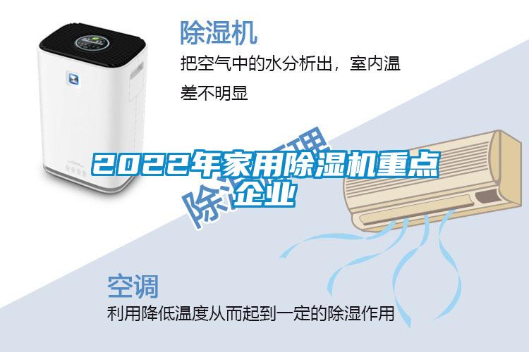 2022年家用除濕機(jī)重點企業(yè)