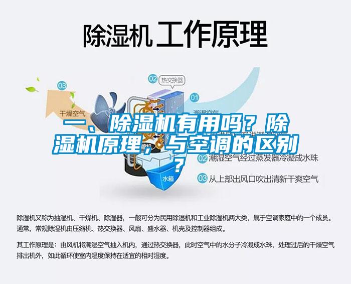 一、除濕機(jī)有用嗎？除濕機(jī)原理，與空調(diào)的區(qū)別？