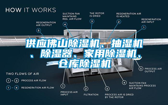 供應(yīng)佛山除濕機(jī)、抽濕機(jī)、除濕器、家用除濕機(jī)、倉庫除濕機(jī)