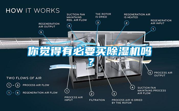 你覺(jué)得有必要買(mǎi)除濕機(jī)嗎？