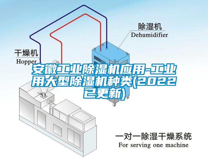 安徽工業(yè)除濕機(jī)應(yīng)用-工業(yè)用大型除濕機(jī)種類(lèi)(2022已更新)