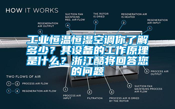 工業(yè)恒溫恒濕空調(diào)你了解多少？其設(shè)備的工作原理是什么？浙江酷將回答您的問題