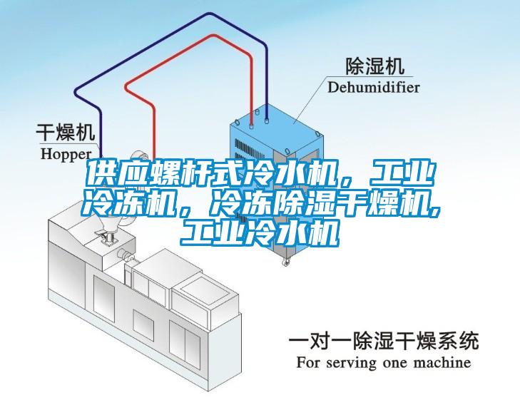 供應(yīng)螺桿式冷水機(jī)，工業(yè)冷凍機(jī)，冷凍除濕干燥機(jī),工業(yè)冷水機(jī)