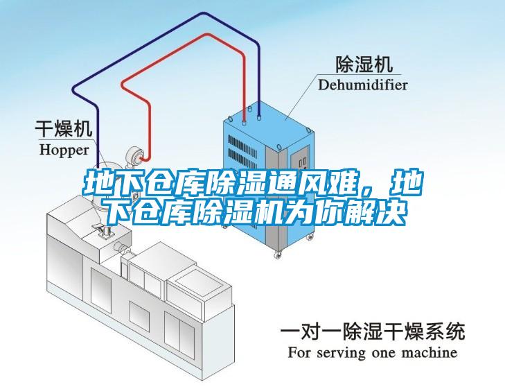 地下倉庫除濕通風(fēng)難，地下倉庫除濕機為你解決