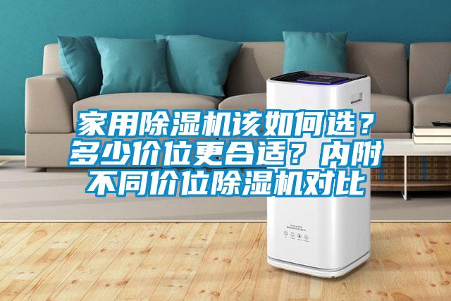 家用除濕機(jī)該如何選？多少價(jià)位更合適？?jī)?nèi)附不同價(jià)位除濕機(jī)對(duì)比