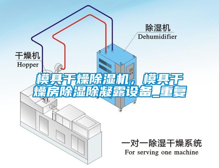 模具干燥除濕機(jī)，模具干燥房除濕除凝露設(shè)備_重復(fù)