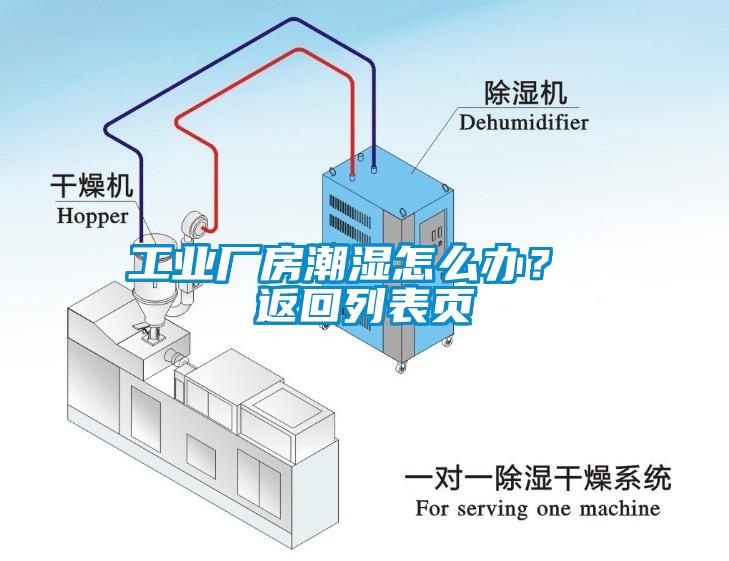 工業(yè)廠房潮濕怎么辦？ 返回列表頁