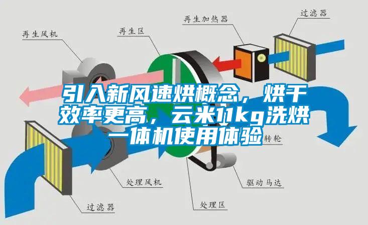 引入新風(fēng)速烘概念，烘干效率更高，云米11kg洗烘一體機(jī)使用體驗(yàn)