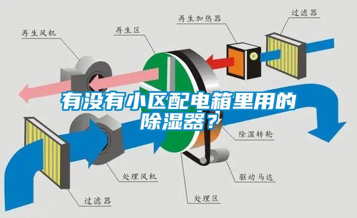 有沒有小區(qū)配電箱里用的除濕器？