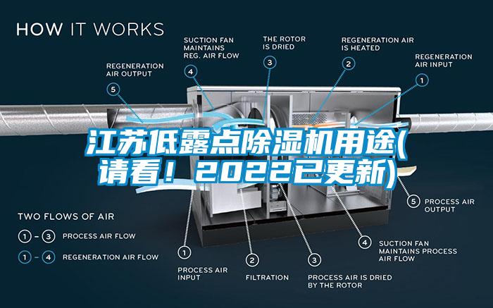 江蘇低露點(diǎn)除濕機(jī)用途(請看！2022已更新)