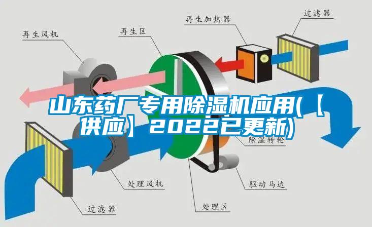 山東藥廠專(zhuān)用除濕機(jī)應(yīng)用(【供應(yīng)】2022已更新)