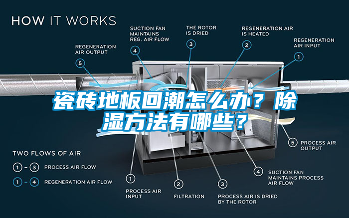 瓷磚地板回潮怎么辦？除濕方法有哪些？
