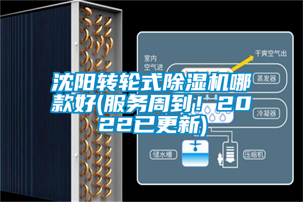 沈陽轉(zhuǎn)輪式除濕機(jī)哪款好(服務(wù)周到！2022已更新)