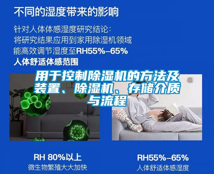 用于控制除濕機(jī)的方法及裝置、除濕機(jī)、存儲介質(zhì)與流程