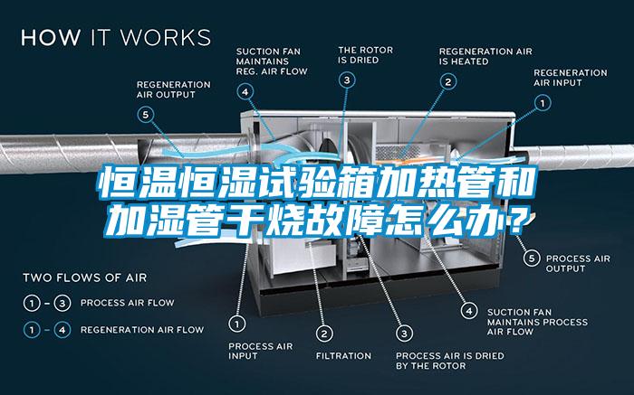 恒溫恒濕試驗(yàn)箱加熱管和加濕管干燒故障怎么辦？