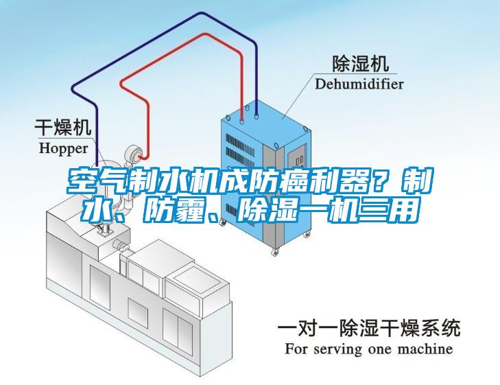 空氣制水機(jī)成防癌利器？制水、防霾、除濕一機(jī)三用