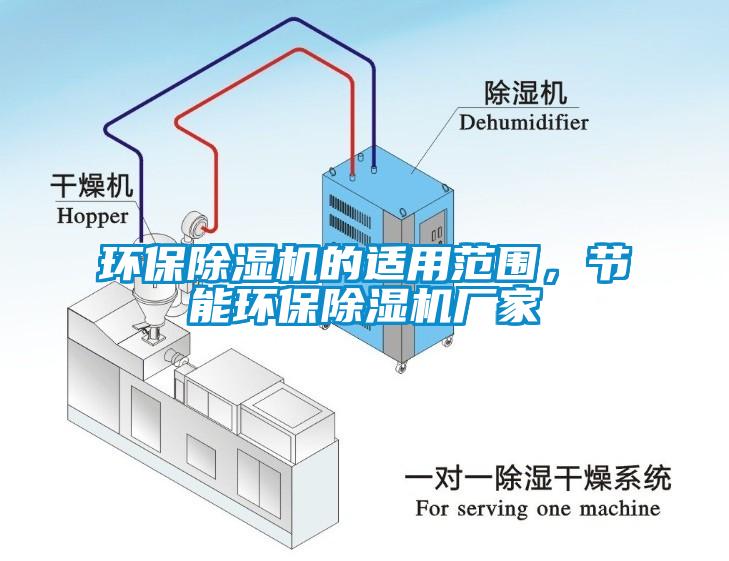 環(huán)保除濕機的適用范圍，節(jié)能環(huán)保除濕機廠家