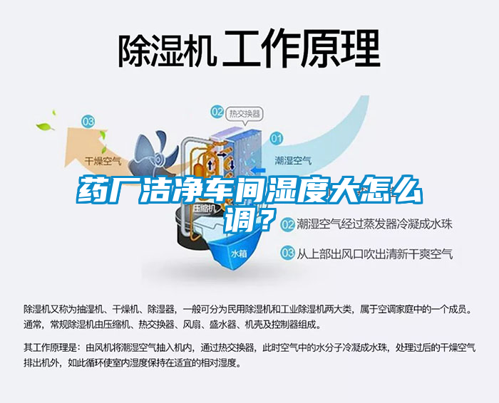 藥廠潔凈車間濕度大怎么調(diào)？
