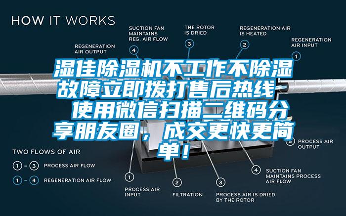 濕佳除濕機(jī)不工作不除濕故障立即撥打售后熱線  使用微信掃描二維碼分享朋友圈，成交更快更簡單！