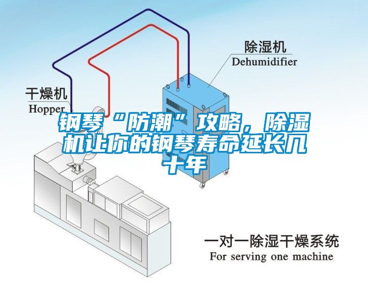 鋼琴“防潮”攻略，除濕機讓你的鋼琴壽命延長幾十年