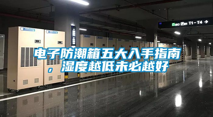 電子防潮箱五大入手指南，濕度越低未必越好