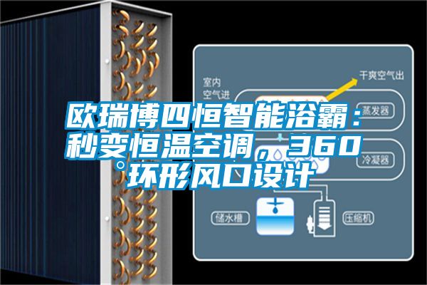 歐瑞博四恒智能浴霸：秒變恒溫空調(diào)，360°環(huán)形風(fēng)口設(shè)計(jì)